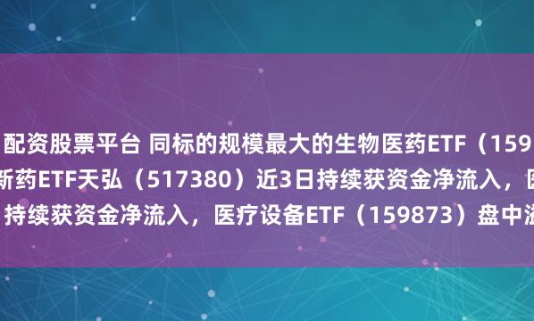 配资股票平台 同标的规模最大的生物医药ETF（159859）涨0.46%，创新药ETF天弘（517380）近3日持续获资金净流入，医疗设备ETF（159873）盘中溢价交易